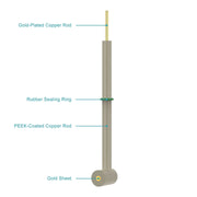 StonyLab L-Shape Gold Disk Electrode heavy duty chemical processing configuration