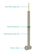 Side view and dimensional layout of the durable StonyLab L-Shape Platinum Disk Electrode