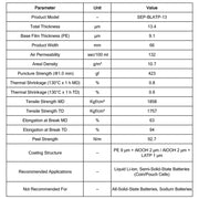 LATP Solid-State Electrolyte Coated Separator (SEP-BLATP-13), Double-Sided Double-Coated Boehmite/LATP Composite Separator for Li-Ion Batteries Solid-State Electrolyte Coated Separator
