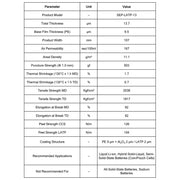 LATP Solid-State Electrolyte Coated Separator (SEP-LATP-13), Double-Sided Single-Coated Ceramic Composite Separator for Li-Ion Batteries Solid-State Electrolyte Coated Separator