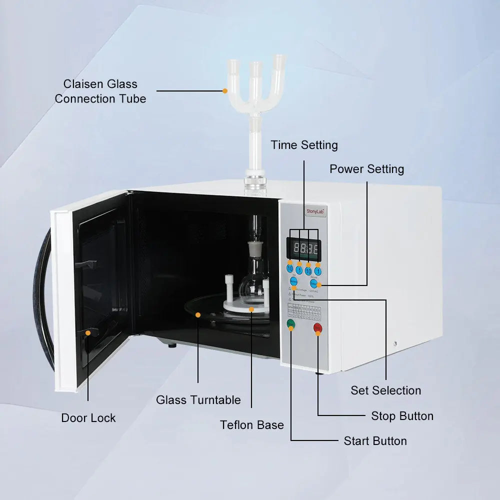 Alternative angle showing underlying build quality of StonyLab Lab Continuous Radiation Microwave Reactor