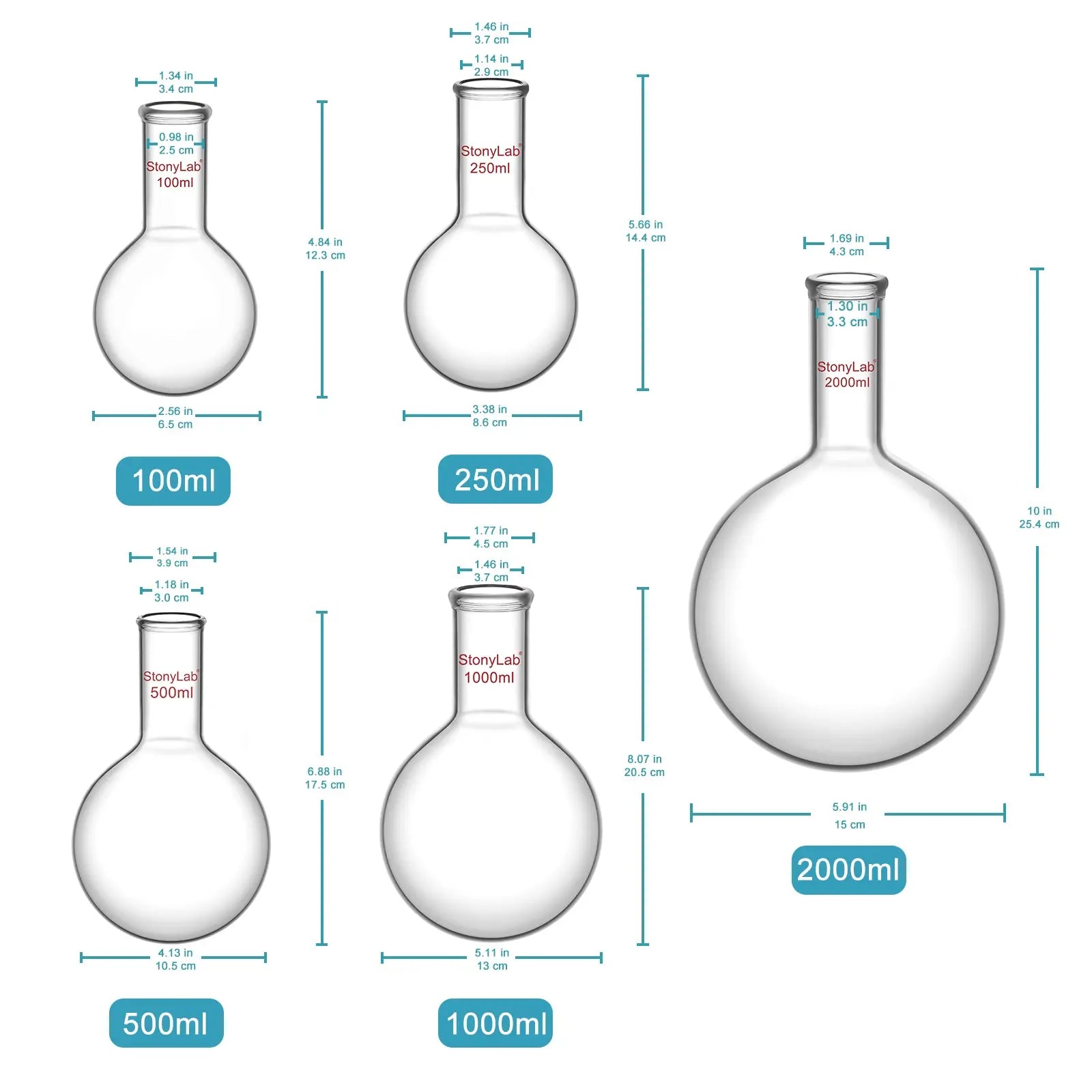 Close-up view showing the precise design and material of StonyLab Long Neck Round Bottom Flask