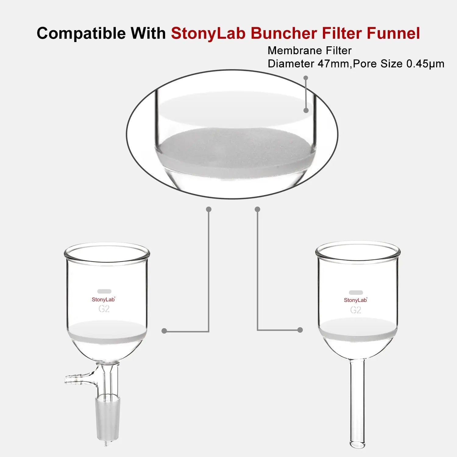 StonyLab MCE Filter heavy duty chemical processing configuration