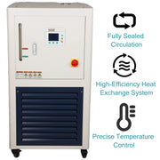 Comprehensive product view and setup components for StonyLab Refrigerated Circulator