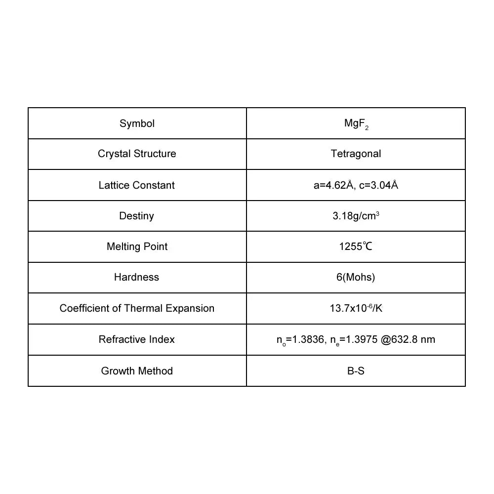 MgF2 Single Crystal Substrate MgF2