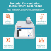 Alternative angle showing underlying build quality of StonyLab Micro-Volume Spectrophotometer
