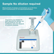 Comprehensive product view and setup components for StonyLab Micro-Volume Spectrophotometer