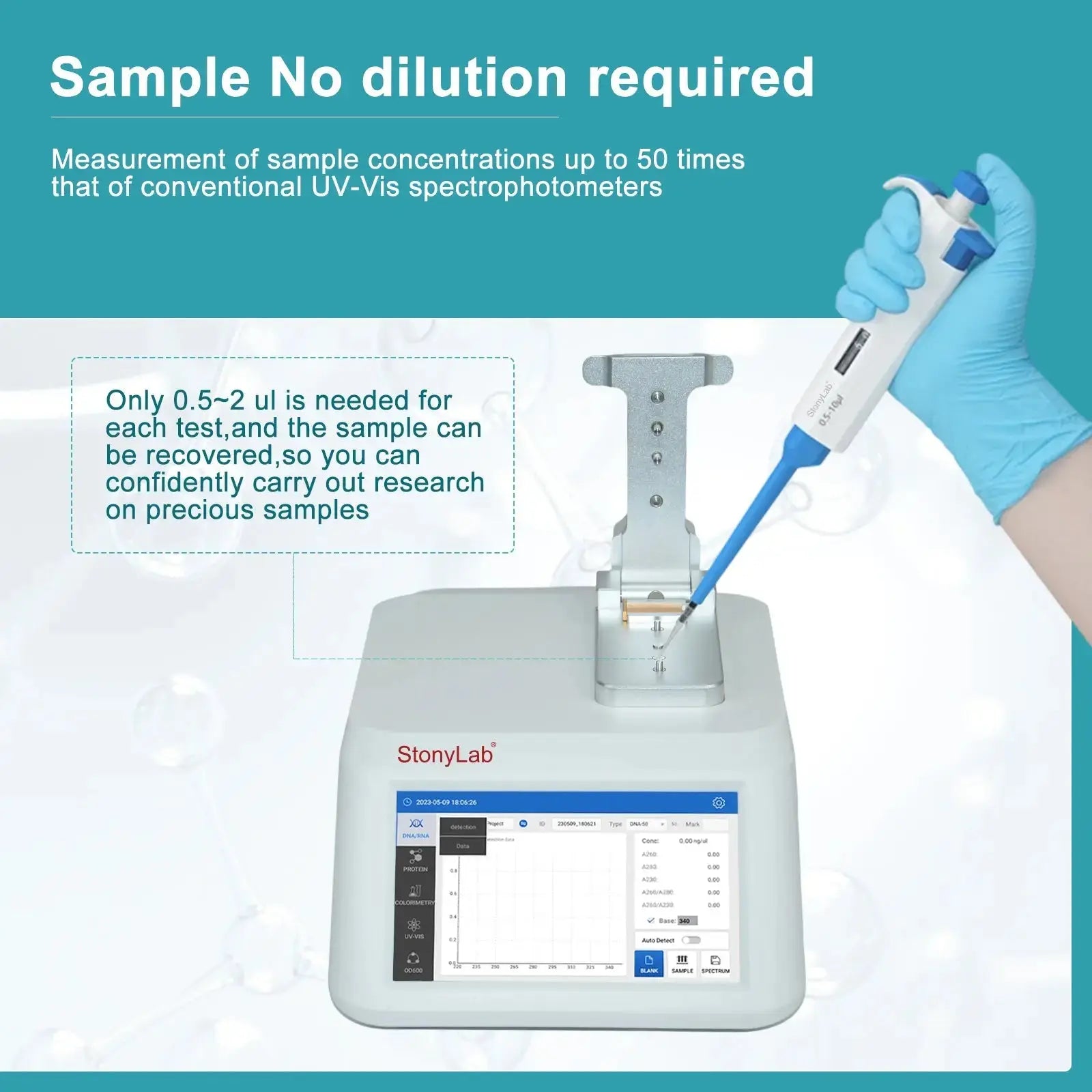 Comprehensive product view and setup components for StonyLab Micro-Volume Spectrophotometer