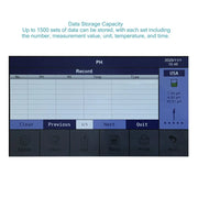 Comprehensive product view and setup components for StonyLab Multi-Parameter Electrochemical Analyzer - pH