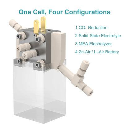 Multifunctional gas diffusion electrolysis cell, 4-in-1 modular PEEK and titanium flow cell with 1 cm² reaction area for CO₂ reduction and battery research StonyLab