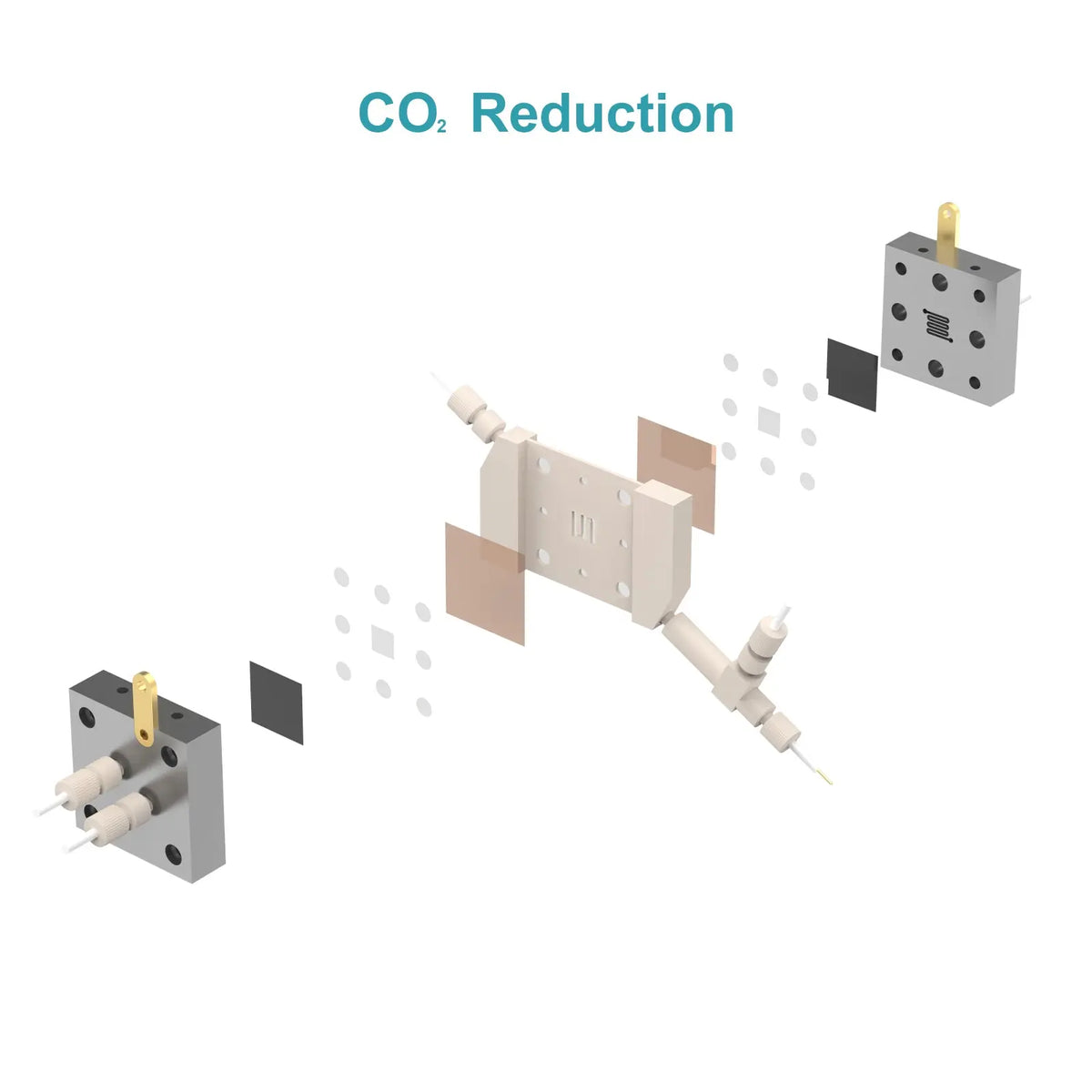 Multifunctional gas diffusion electrolysis cell, 4-in-1 modular PEEK and titanium flow cell with 1 cm² reaction area for CO₂ reduction and battery research StonyLab