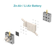 Multifunctional gas diffusion electrolysis cell, 4-in-1 modular PEEK and titanium flow cell with 1 cm² reaction area for CO₂ reduction and battery research StonyLab