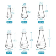 Close-up view showing the precise design and material of StonyLab Narrow Mouth Erlenmeyer Flasks