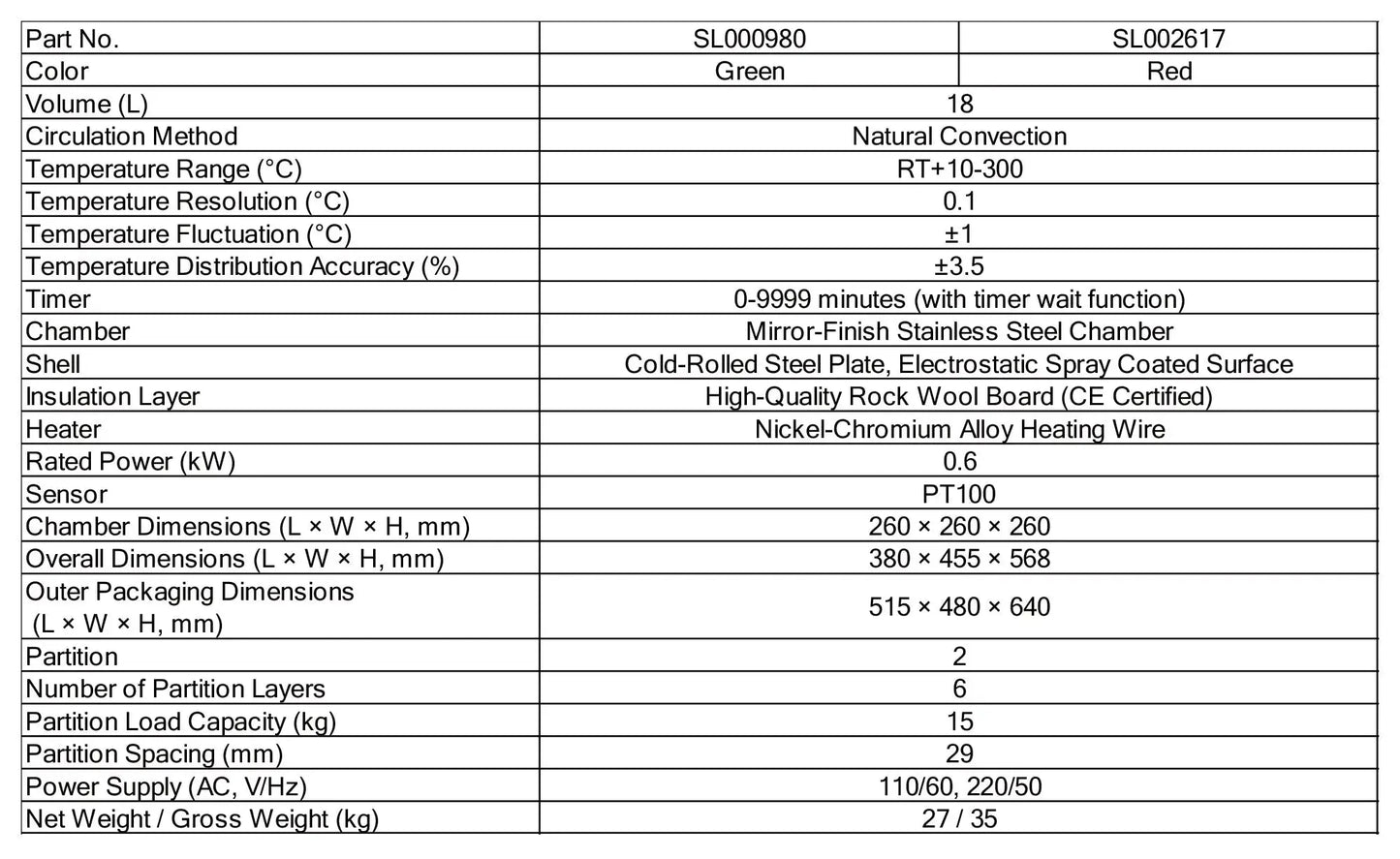Natural Convection Drying Oven, 18L, RT+10-250°C Oven-Natural Convection Drying