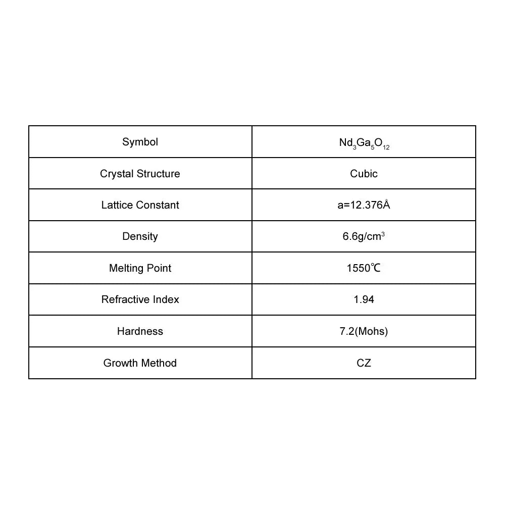 Nd3Ga5O12 Single Crystal Substrate Nd3Ga5O12