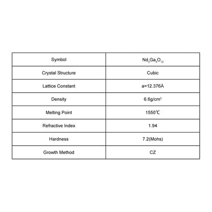 Nd3Ga5O12 Single Crystal Substrate Nd3Ga5O12