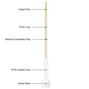 Nickel Sheet Electrode, 10x10x0.1 mm, SGS Certified – GDMS Tested, for Single-Chamber Tubular Cell (≤10 ml) Electrode for Tubular Cell (≤10 ml)