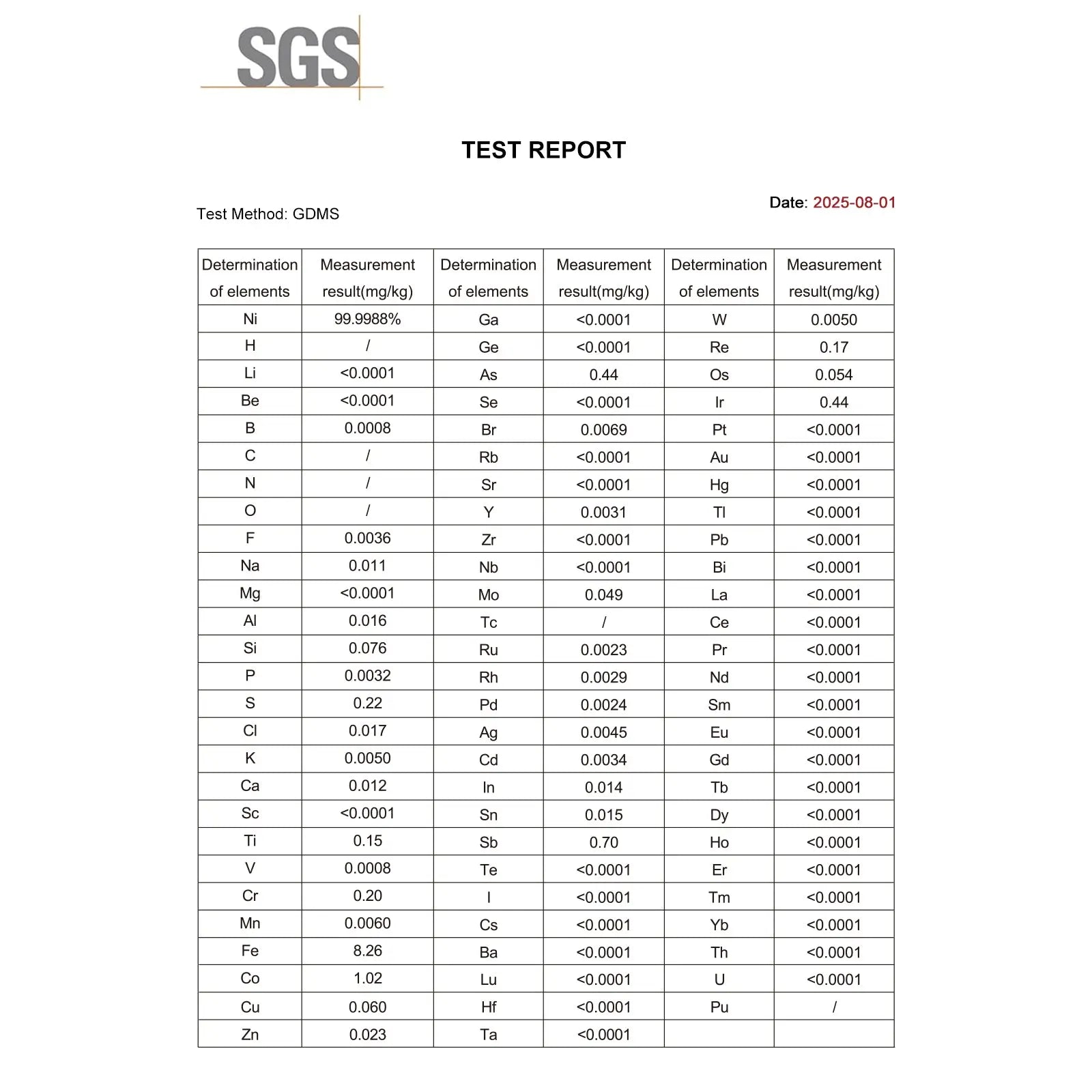 Nickel Sheets, 10x15x1 mm/100x10x1 mm, 99.99% Purity, SGS Certified - GDMS Tested Electrode Material-Ni