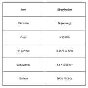 Side view and dimensional layout of the durable StonyLab Nickel Sheets