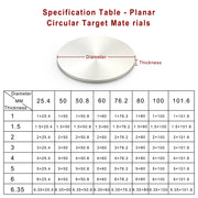 Detailed structural assembly component for StonyLab Nickel (Ni) Sputtering Target