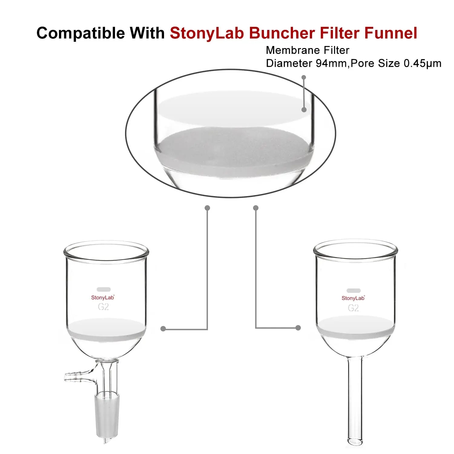 StonyLab Nylon Membrane Filters heavy duty chemical processing configuration