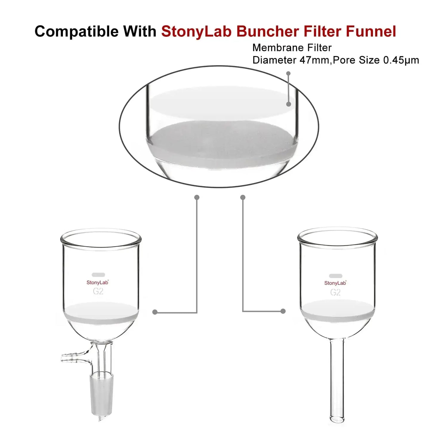 Nylon Membrane Filters, 0.45 |? Pore Size and 47 mm Diameter, 50 Pack Filter Papers
