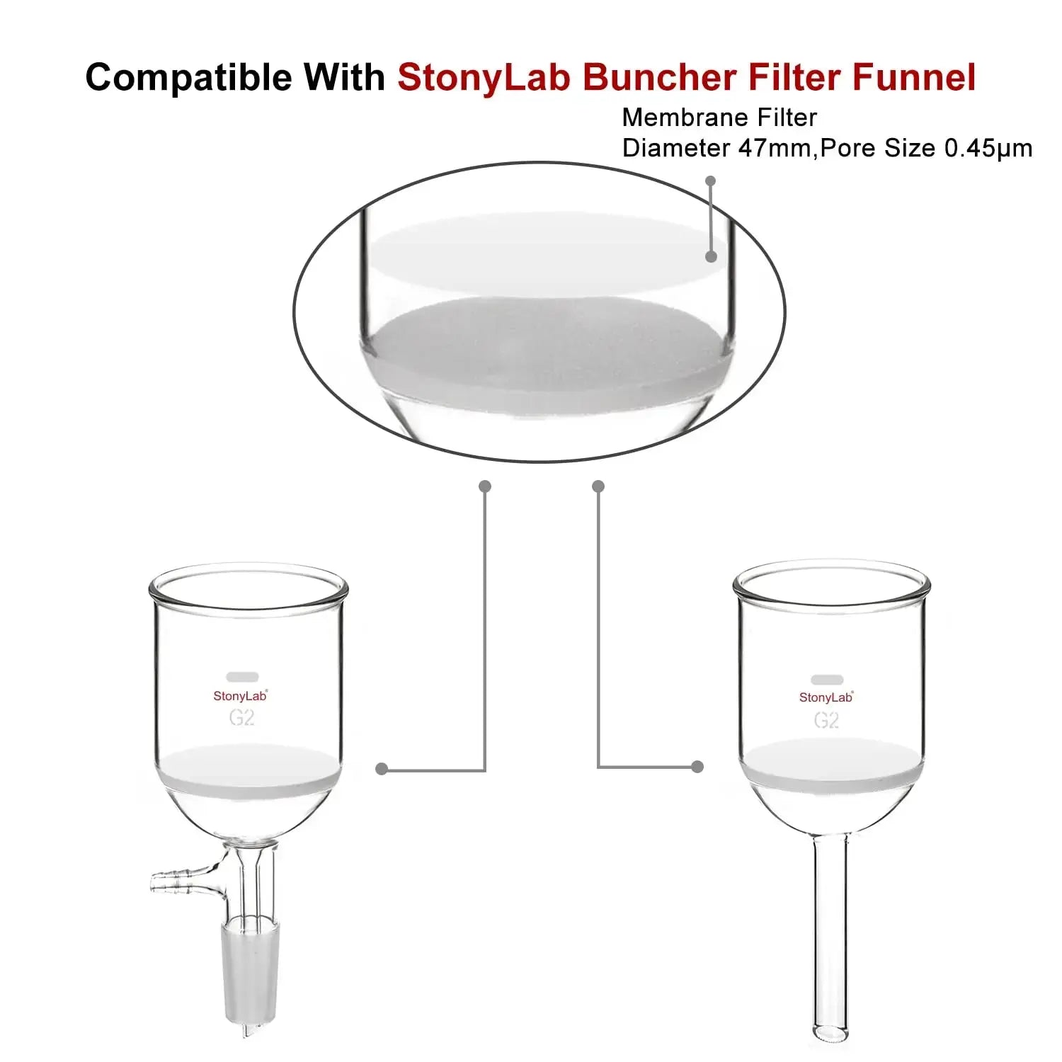 Nylon Membrane Filters, 0.45 |? Pore Size and 47 mm Diameter, 50 Pack Filter Papers