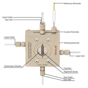 Multifunctional gas diffusion electrolysis cell, 4-in-1 modular PEEK and titanium flow cell with 1 cm² reaction area for CO₂ reduction and battery research StonyLab