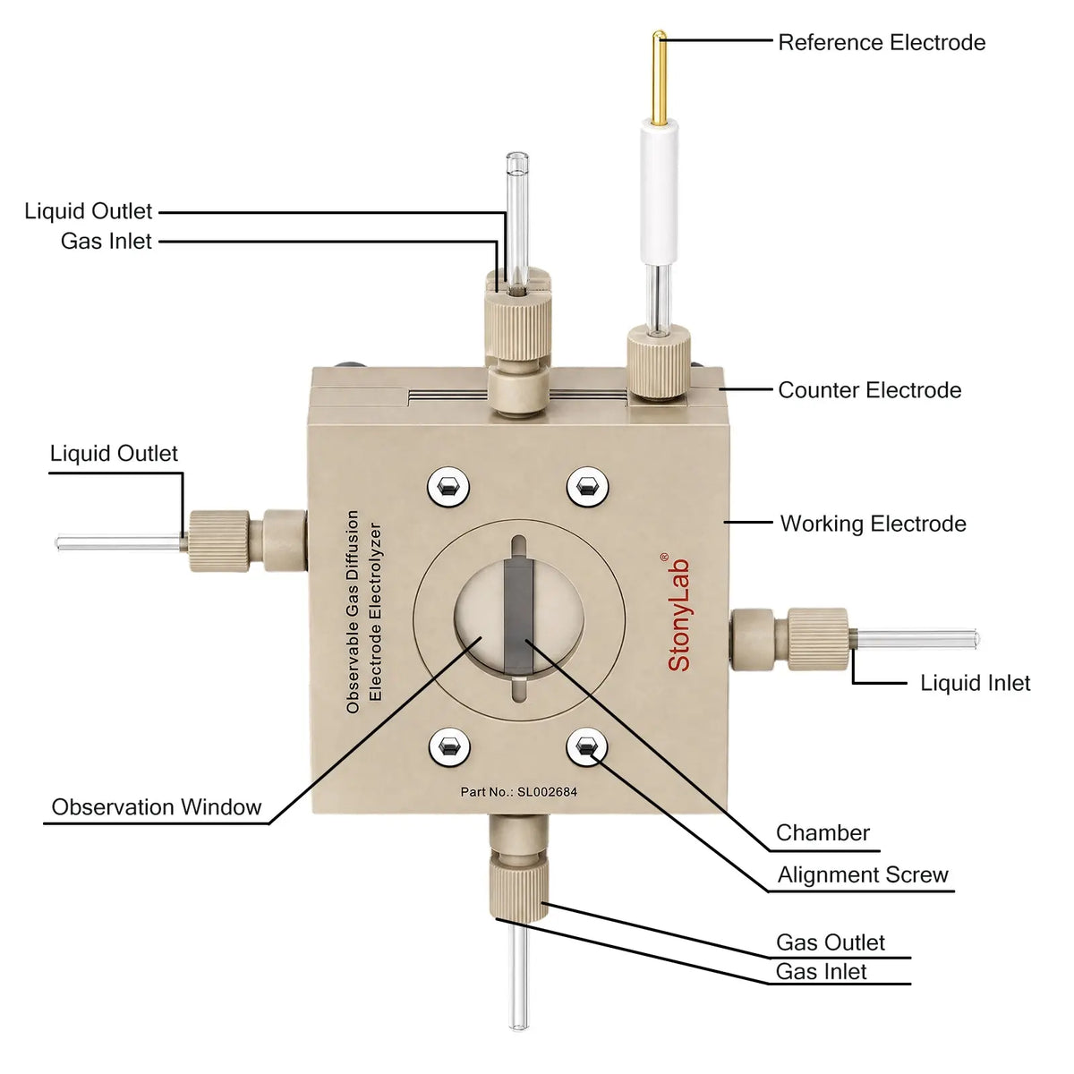 Multifunctional gas diffusion electrolysis cell, 4-in-1 modular PEEK and titanium flow cell with 1 cm² reaction area for CO₂ reduction and battery research StonyLab