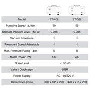 Side view and dimensional layout of the durable StonyLab Oil-Free Diaphragm Vacuum Pump