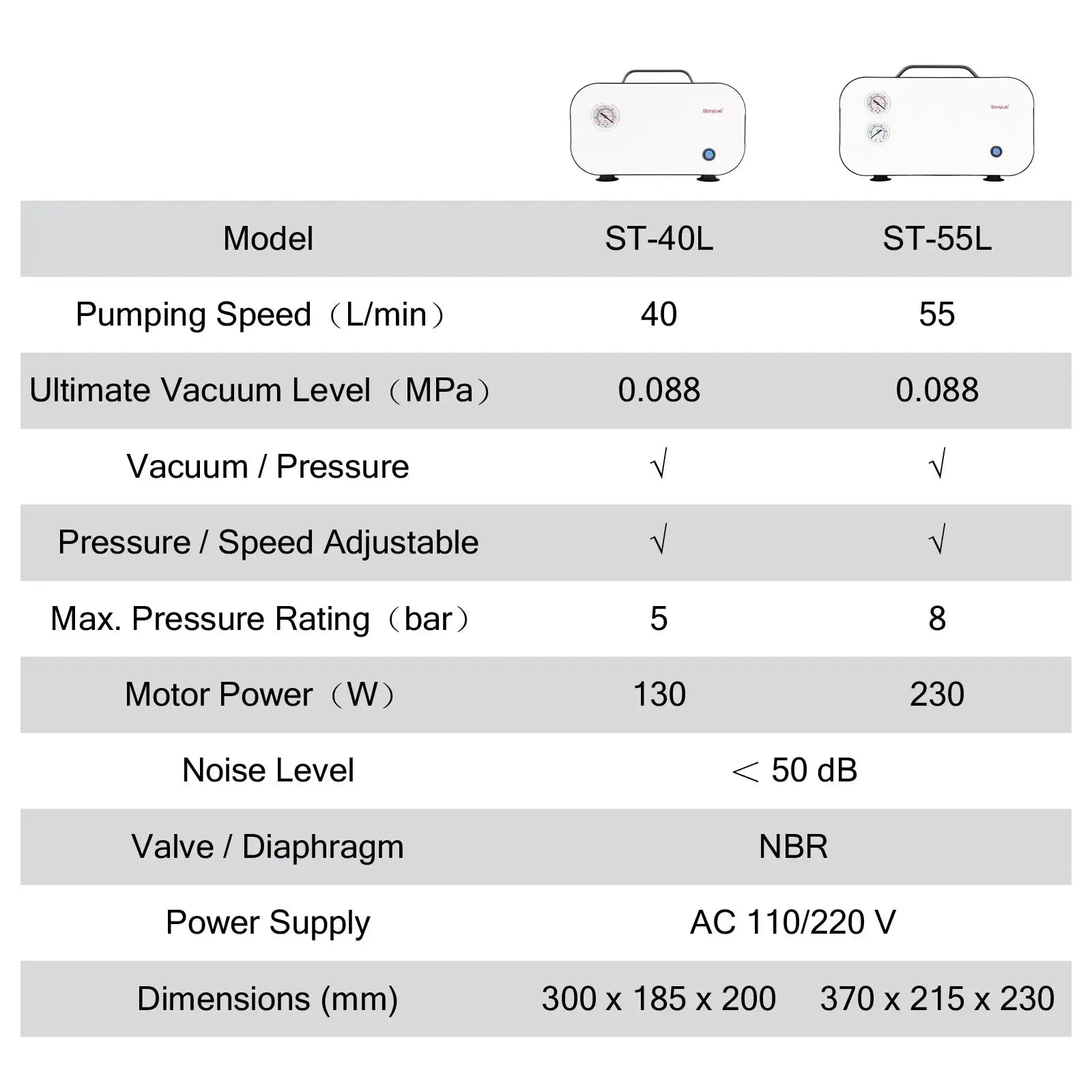 Side view and dimensional layout of the durable StonyLab Oil-Free Diaphragm Vacuum Pump