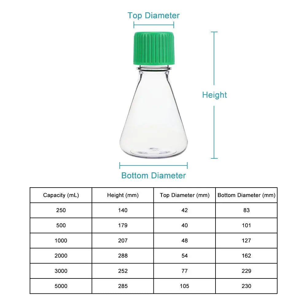 PC Triangular Cell Culture Shaker Erlenmeyer Flask, Enzyme & Pyrogen Free, Non-Pyrogenic