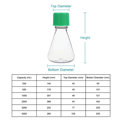 PC Triangular Cell Culture Shaker Erlenmeyer Flask, Enzyme & Pyrogen Free, Non-Pyrogenic