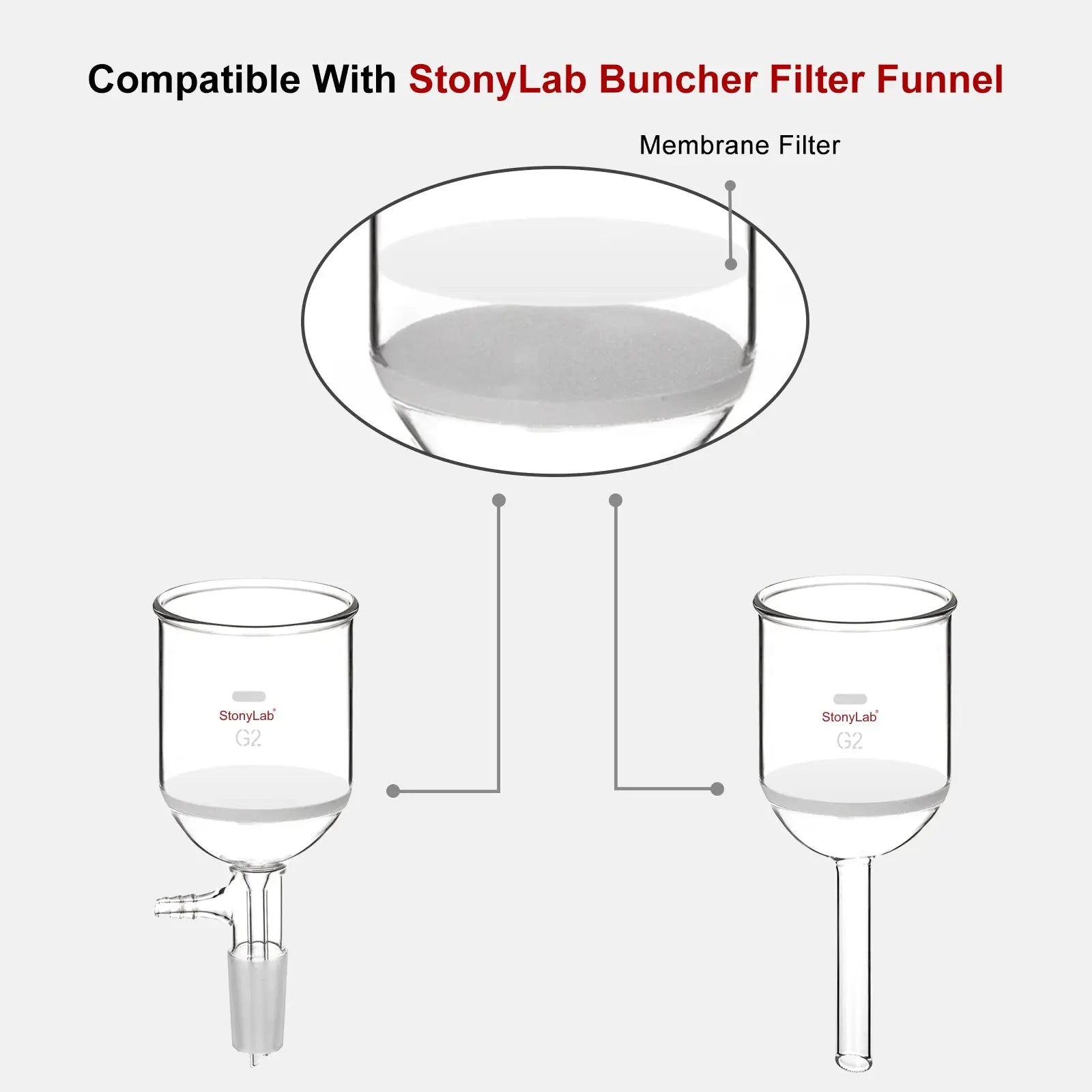 Side view and dimensional layout of the durable StonyLab PP Membrane Filters