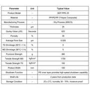 PP/PE/PP Trilayer Composite Separator (SEP-PPE-25), Dry-Process Polyolefin Battery Separator with Zero TD Shrinkage and PE Shutdown Function for Lithium-Ion Batteries PP/PE/PP Trilayer Composite Separator