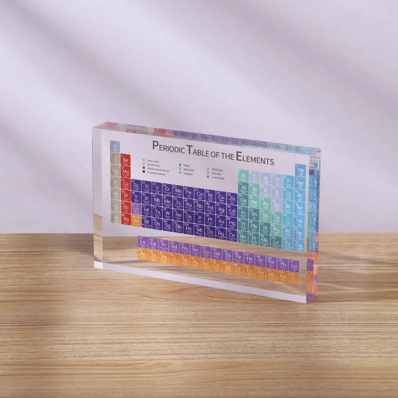 Periodic Table with Real Elements Inside, Transparent Acrylic Material