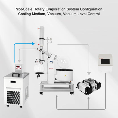 Pilot-scale Rotary Evaporator, 5-50L, 20-140 RPM, RT+5-180°C Temperature Range Rotary Evaporators