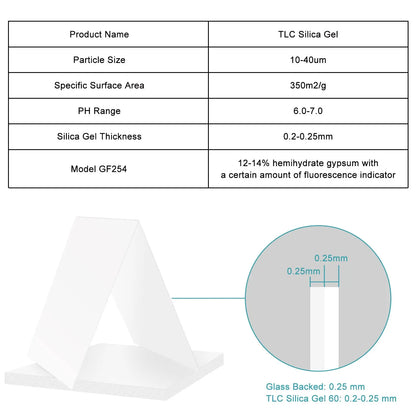 Plastic Backed TLC Silica Gel 60 Plate Chromatography - TLC