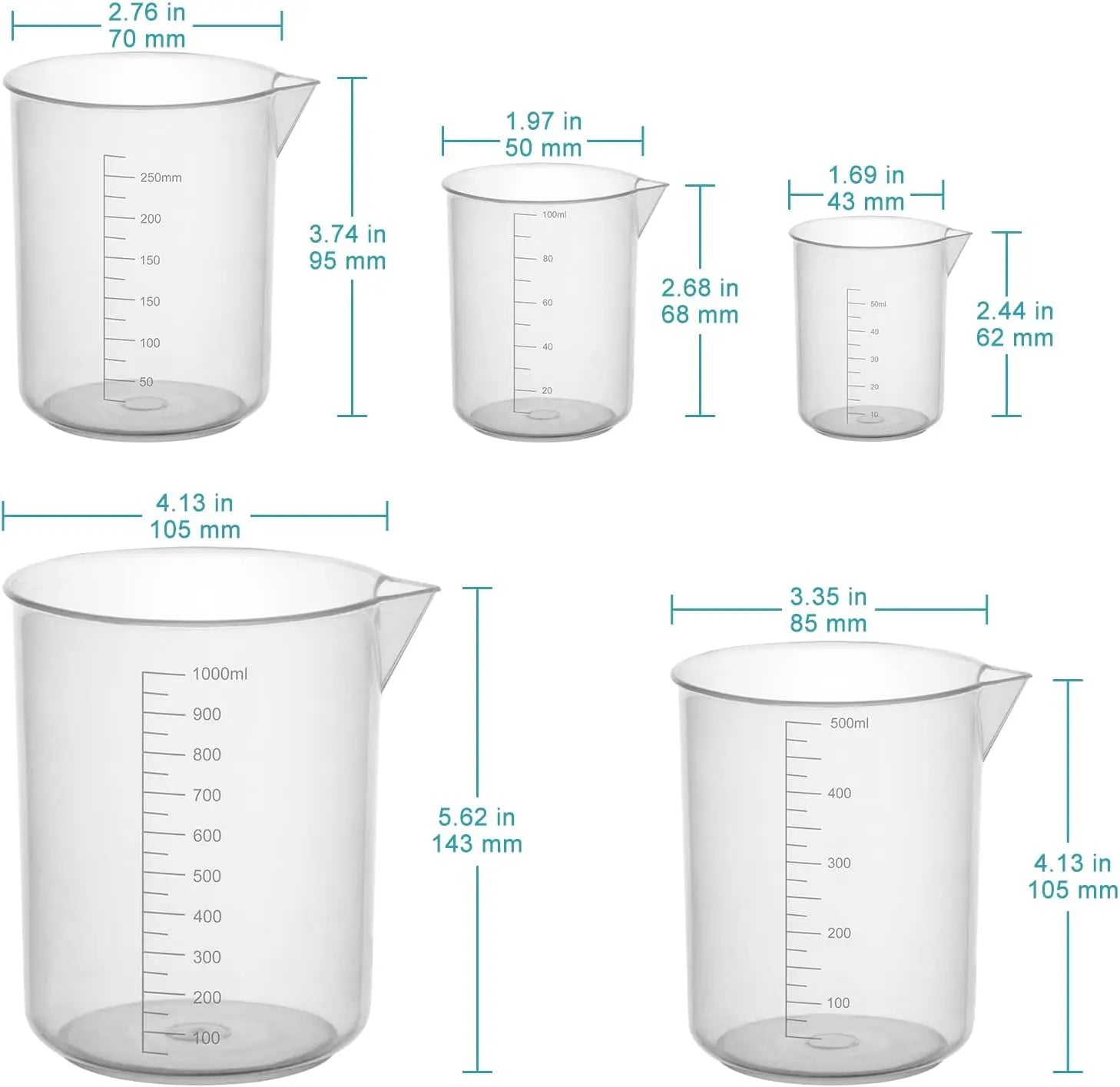 Close-up view showing the precise design and material of StonyLab Plastic Graduated Beaker Set