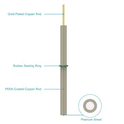 Side view and dimensional layout of the durable StonyLab Platinum Disk Electrode