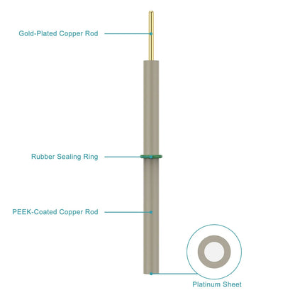Platinum Disk Electrode, PEEK Casing, 3 mm Pt Disk, >99.99% Purity, SGS Certified - GDMS Tested General Electrode-Disk