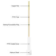 StonyLab Platinum Sheet Electrode heavy duty chemical processing configuration