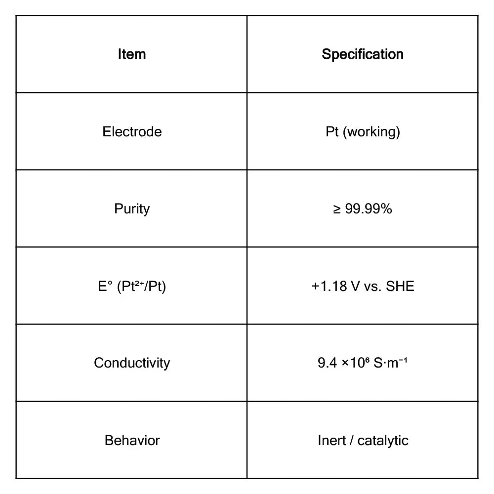 Side view and dimensional layout of the durable StonyLab Platinum Sheets