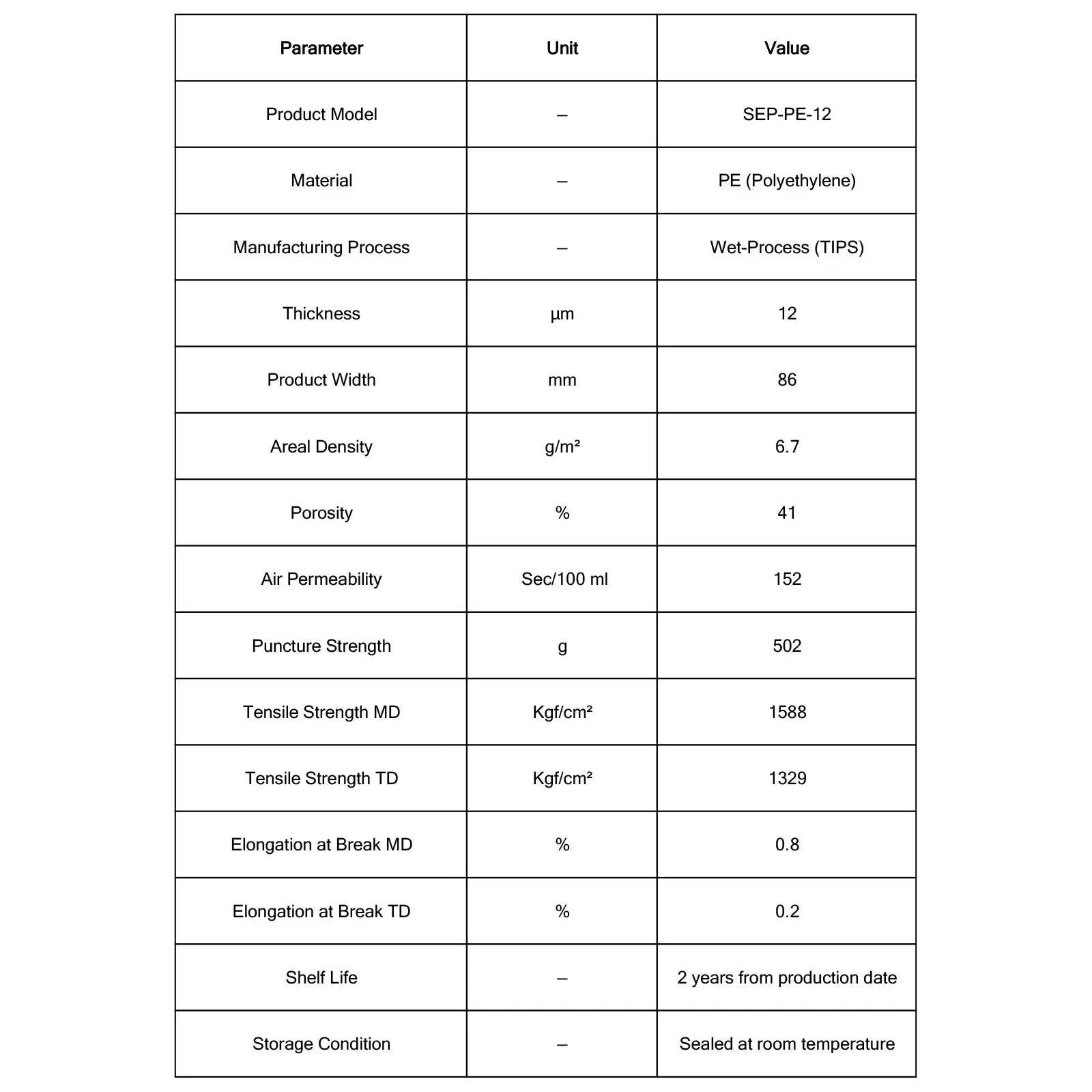 Polyethylene (PE) Separator (SEP-PE-12), Wet-Process Ultra-Thin Polyolefin Battery Separator for Lithium-Ion Batteries PE Separator