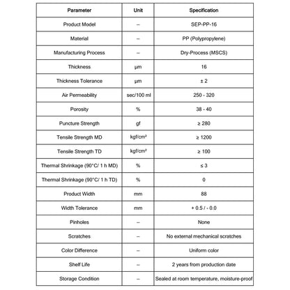 Polypropylene (PP) Separator (SEP-PP-16), Dry-Process Single-Layer Polypropylene Battery Separator with Zero TD Shrinkage and High Strength PP Separator