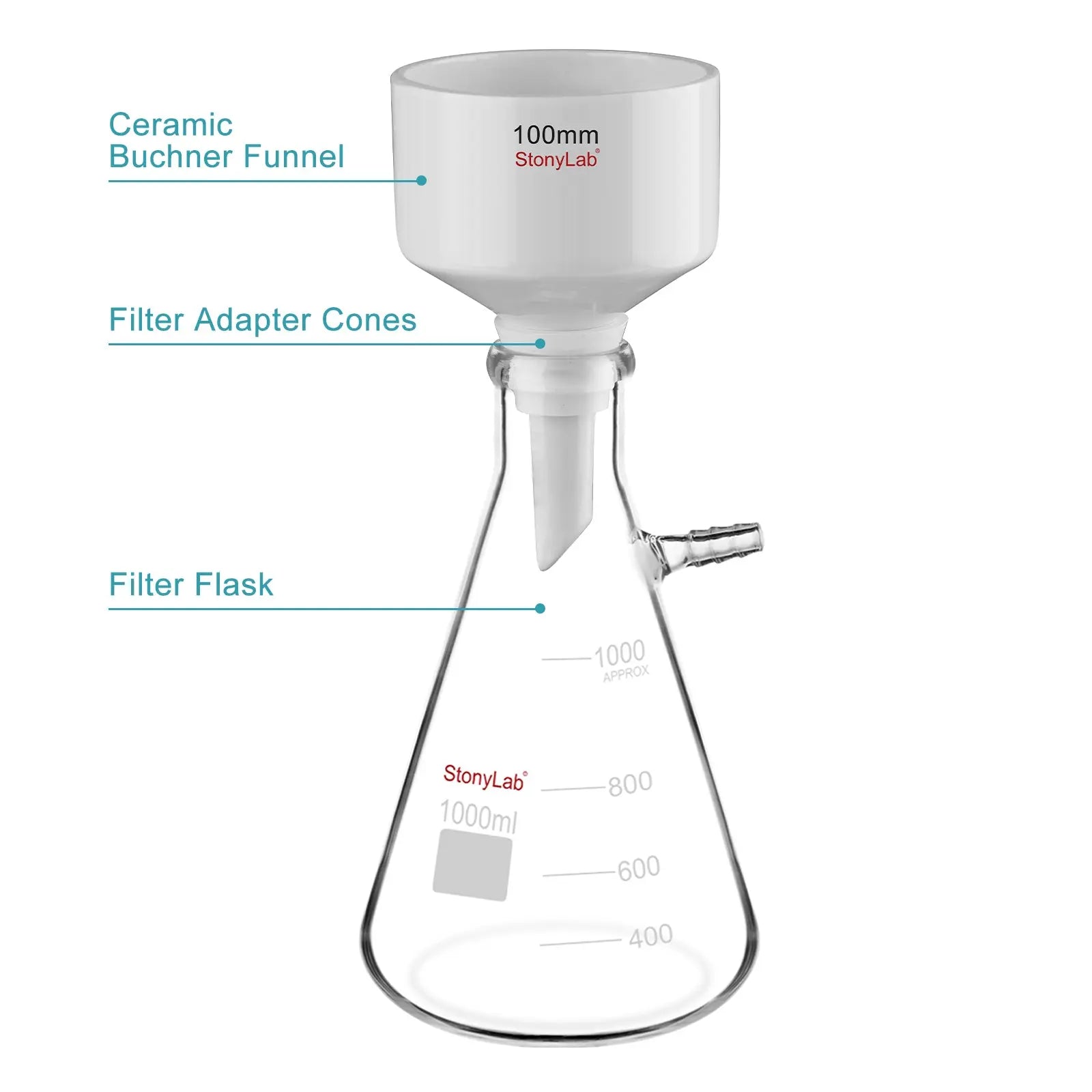 Alternative angle showing underlying build quality of StonyLab Porcelain Buchner Funnel Filtration Kits