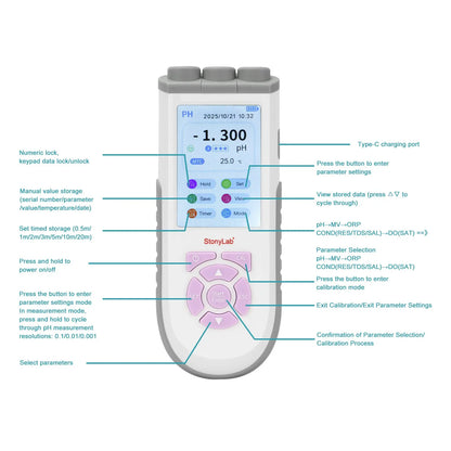 Portable Multi-Parameter Electrochemical Analyzer,  Conductivity, DO Meter with Electrodes & Calibration Kit Electrochemical Analyzer