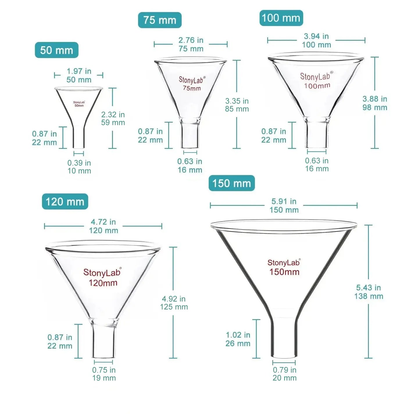 Powder Funnel, 50-150 mm Funnels-Powder Funnels