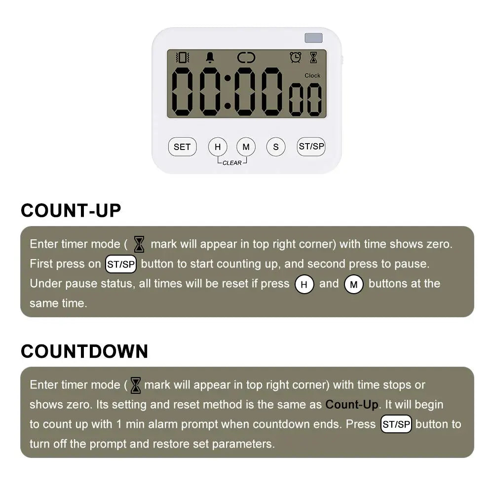 Detailed structural assembly component for StonyLab Digital Timer