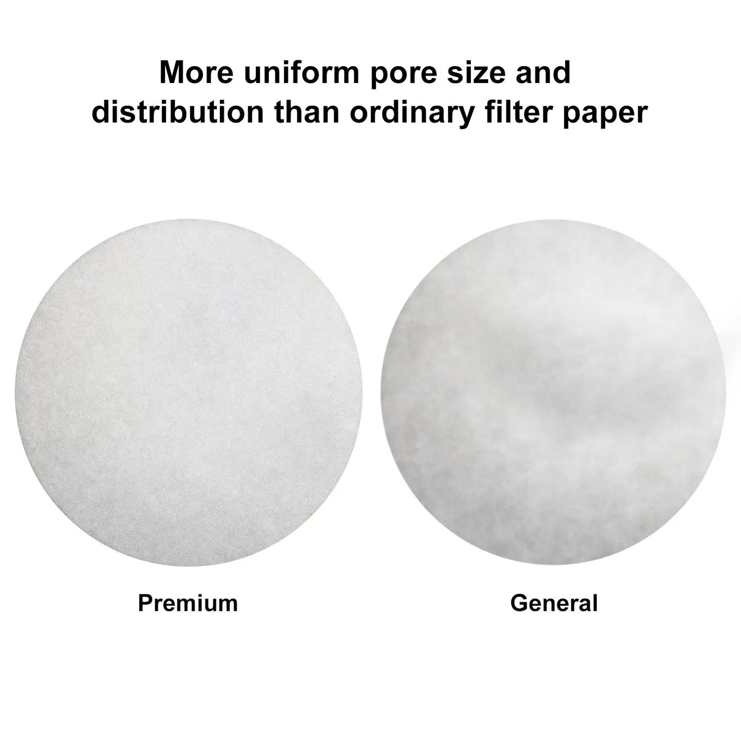 Premium Quantitative Filter Paper Circles Filter Papers